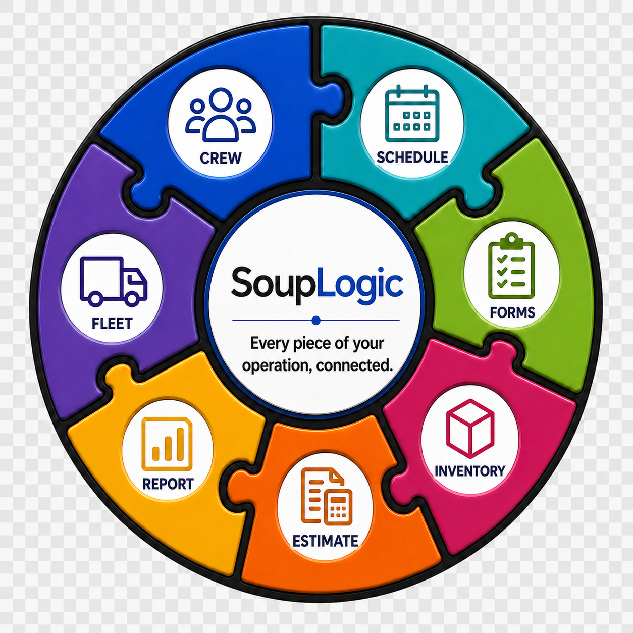 SoupLogic platform modules — connected puzzle pieces